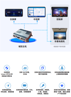 天邁科技榮獲影響客車(chē)業(yè)技術(shù)創(chuàng)新大獎(jiǎng)，云計(jì)算裝備技術(shù)服務(wù)引領(lǐng)行業(yè)變革
