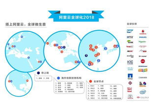 2018 MWC重磅來(lái)襲 從杭州到歐洲，阿里云驚艷全球，中國(guó)科技獨(dú)領(lǐng)風(fēng)騷